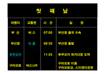 일본 배낭여행(규슈)-6