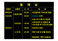 일본 배낭여행(규슈)-7