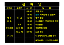 일본 배낭여행(규슈)-8