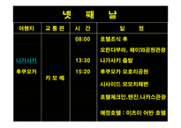 일본 배낭여행(규슈)-9