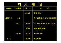 일본 배낭여행(규슈)-10