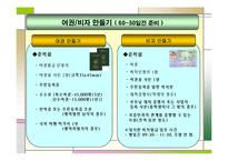 일본 배낭여행(일주일 여행 계획)-2