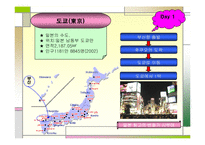 일본 배낭여행(일주일 여행 계획)-7