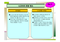 일본 배낭여행(일주일 여행 계획)-14