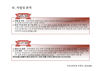 (사업계획서) 충성클럽 운영 사업계획서 창업 아이템-5