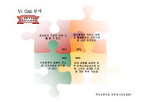 (사업계획서) 충성클럽 운영 사업계획서 창업 아이템-8