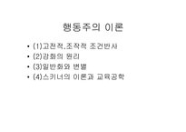 [교육]행동주의 이론-1