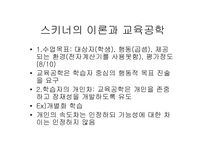 [교육]행동주의 이론-5