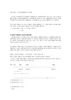현금의 시간적 가치-7