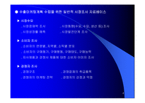 해외시장분석및 기회분석-4