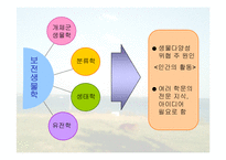 보전생물학과 종다양성-9