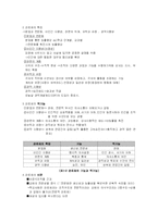 [교육행정 및 교육경영]교육행정과 조직-5