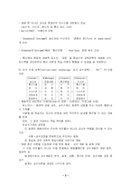 [교육공학]교육공학 시험대비자료-2
