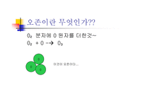 [환경]오존층 파괴-2