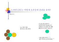 [환경]오존층 파괴-8