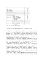 국민연금 나가야할 방향-8