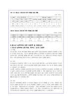 청소년 성폭력문제의 현황과 대응책 및 해결방안-13