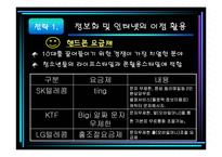 [마케팅원론]청소년라이프스타일과 마케팅전략-5