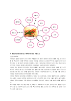 [경영학]한국 마사회 경영 전략-13