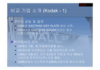 (기업 분석 및 마케팅 전략) 기업의 경영 전략 및 마케팅 전략 비교 분석(코닥 VS 후지필름)-3
