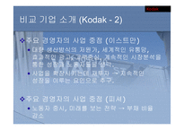 (기업 분석 및 마케팅 전략) 기업의 경영 전략 및 마케팅 전략 비교 분석(코닥 VS 후지필름)-4