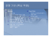 (기업 분석 및 마케팅 전략) 기업의 경영 전략 및 마케팅 전략 비교 분석(코닥 VS 후지필름)-11