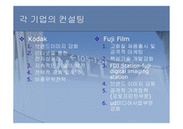 (기업 분석 및 마케팅 전략) 기업의 경영 전략 및 마케팅 전략 비교 분석(코닥 VS 후지필름)-16