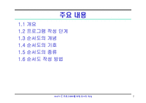 C언어 순서도작성-01-2