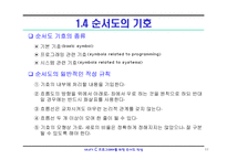C언어 순서도작성-01-11