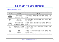 C언어 순서도작성-01-17