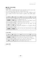 KTF 마케팅 전략 분석 및 수립-8