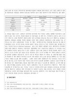 [광고론] 소니 PS2(플레이스테이션2) 시장 확대를 위한 광고 전략-10