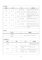 [광고론] 소니 PS2(플레이스테이션2) 시장 확대를 위한 광고 전략-20
