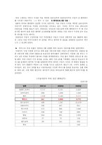 [국제경영] LEXUS 렉서스 마케팅전략-6