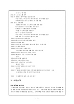 [인사관리] CJ의 인사관리-6