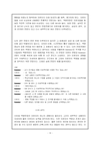 [인사관리] CJ의 인사관리-18