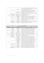 [무역정책] 효성 무역PG(Performance Group)-9