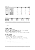 투자론 포트폴리오-11