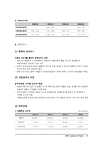 투자론 포트폴리오-13