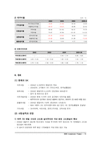 투자론 포트폴리오-14