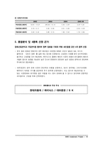 투자론 포트폴리오-16