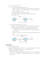 물류 및 공급체인 관리-13