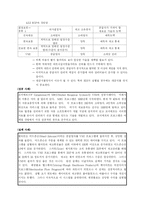 물류 및 공급체인 관리-17