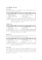 [마케팅] 레인콤의 아이리버 기업과 제품 그리고 마케팅 전략-6
