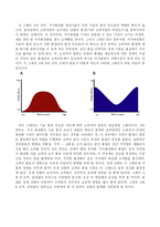 [경영전략] 2010 저가 화장품 시장 예측 - LG생활건강을 위한 시나리오 분석 및 전략적 시사점-15