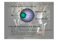 [패션산업](주)뉴그린스포츠 분석-6