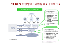[물류관리] CJ GLS 전략-10