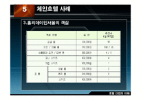 [호텔산업] 국내의 체인운영 호텔 사례-17