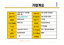 다음커뮤니케이션 경영전략분석-8