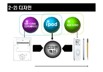 [마케팅믹스구축] 제품 및 서비스의 개관-14